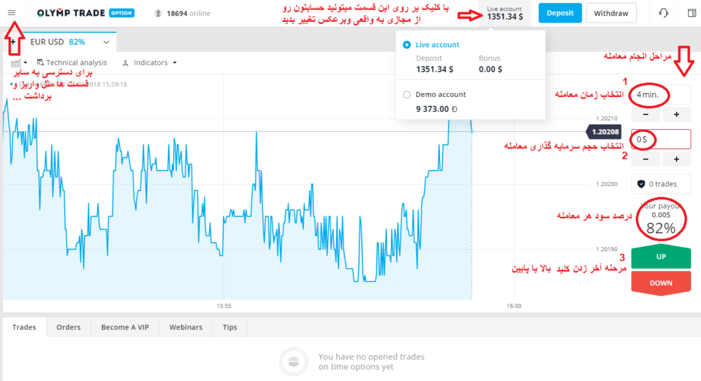 راهنمای تصویری از بروکر olymptrade