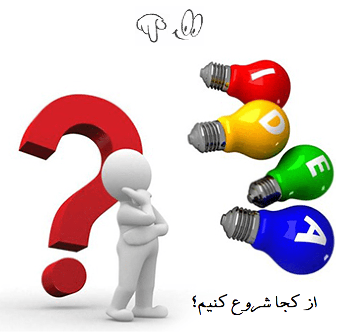چگونه از بروکر فارکس درآمد کسب کنیم؟