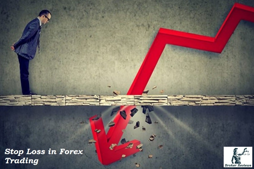 Stop Loss in Forex Trading