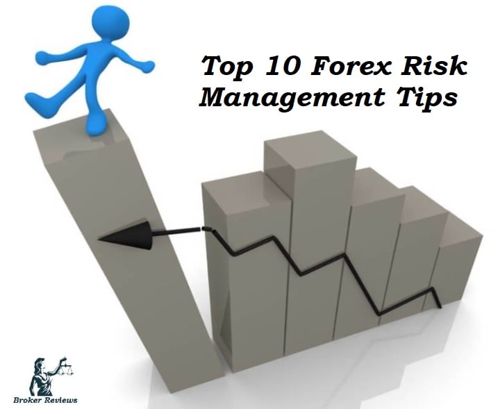 Forex Risks Management - Top 10 Tips