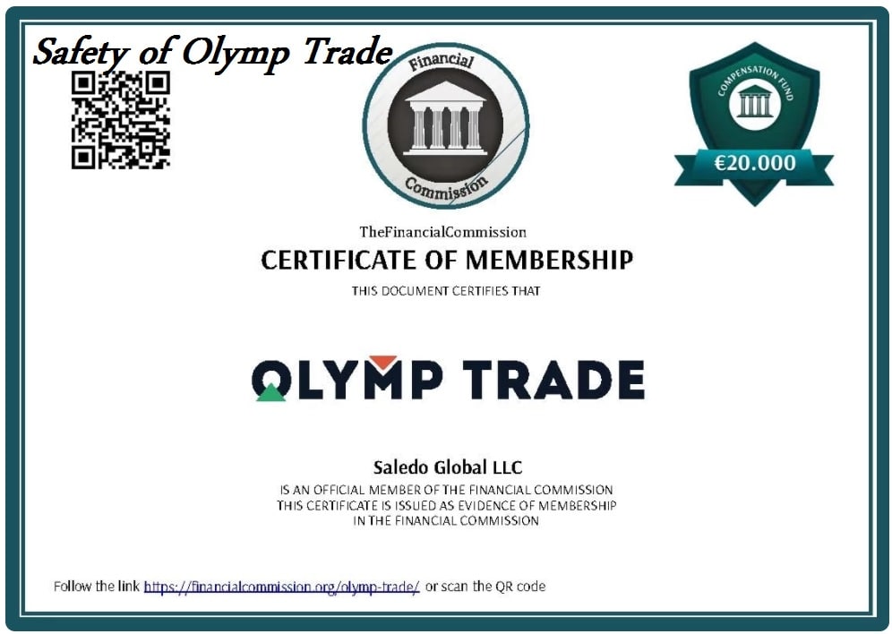 Safety of Olymp Trade