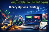 بهترین استراتژی های باینری آپشن را در این صفحه بیابید