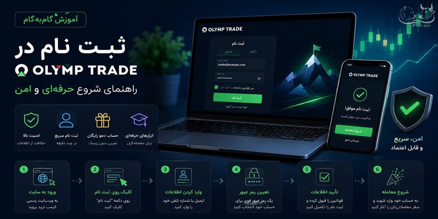 ثبت نام در الیمپ ترید