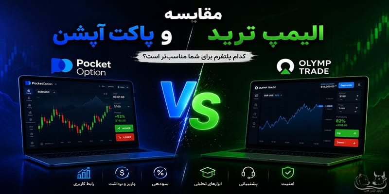 مقایسه الیمپ ترید و پاکت آپشن