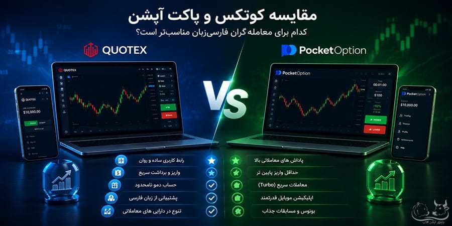 مقایسه کوتکس و پاکت آپشن