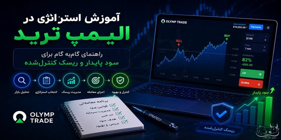 آموزش استراتژی در الیمپ ترید
