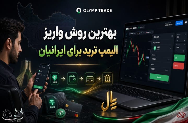 بهترین روش واریز در الیمپ ترید برای ایرانیان