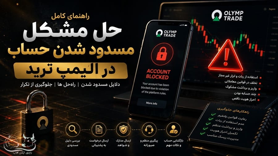 مسدود شدن حساب در الیمپ ترید